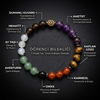 Öğrenci Bilekliği - 7 Etki